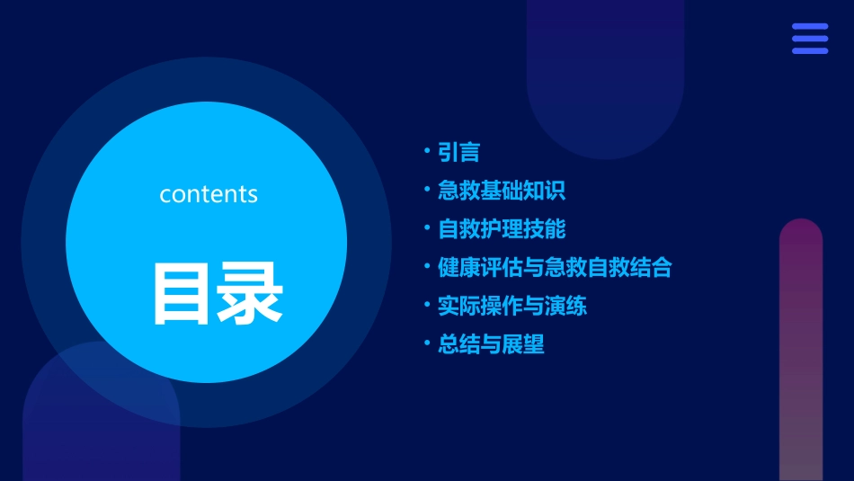 健康评估之急救与自救护理课件 (2)_第2页