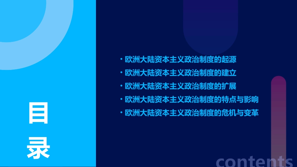 历史①必修《资本主义政治制度在欧洲大陆的扩展》课件_第2页