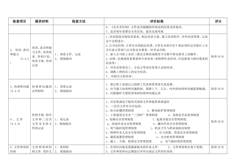 职业健康安全管理体系审计细则_第3页