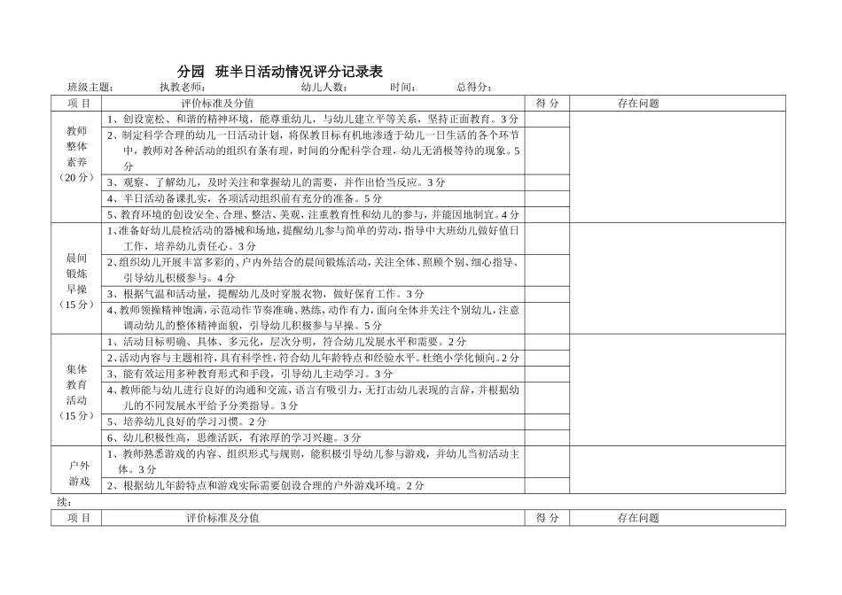 幼儿园半日活动评价表_第1页