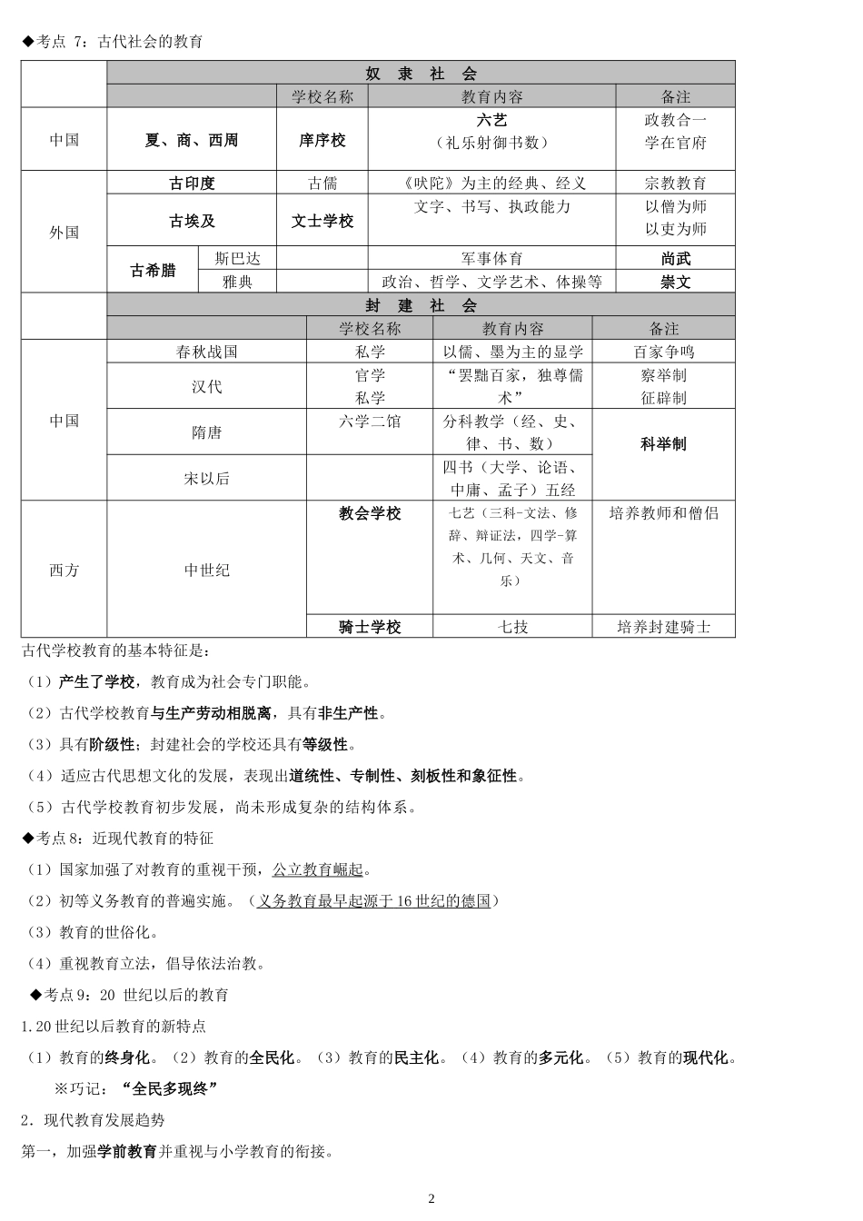 2018年中学《教育知识与能力》考试重点_第2页
