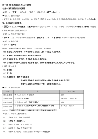 2018年中学《教育知识与能力》考试重点