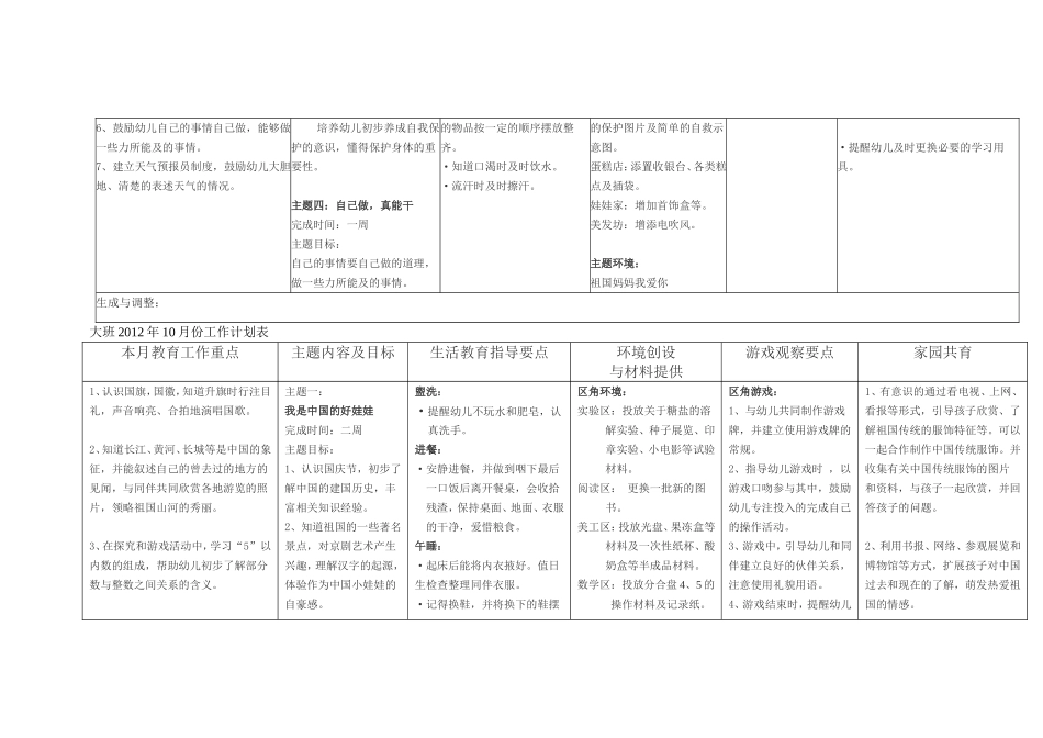 幼儿园月份工作计划表_第3页