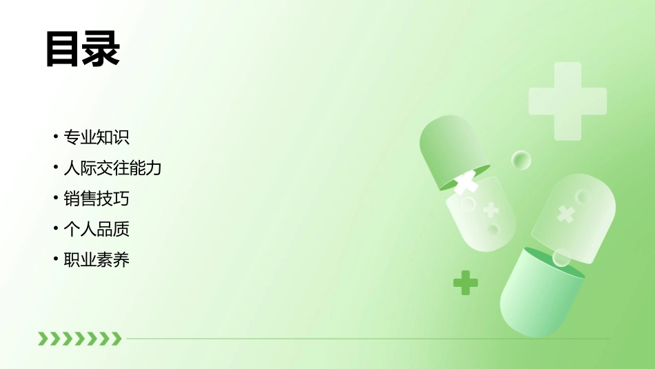 优秀置业顾问应具有的品质课件_第2页