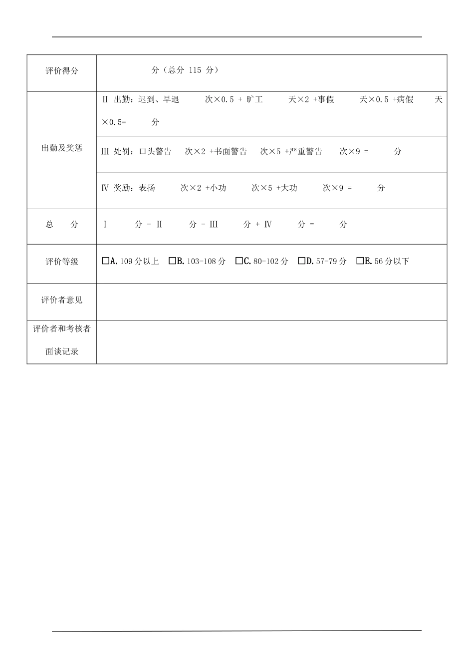总经理助理绩效考核表_第3页