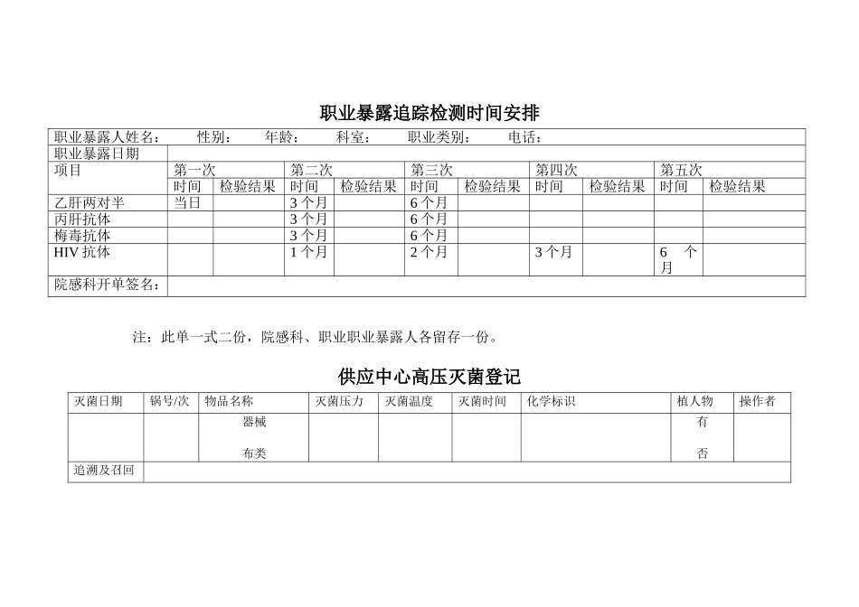 职业暴露追踪检测时间安排_第1页