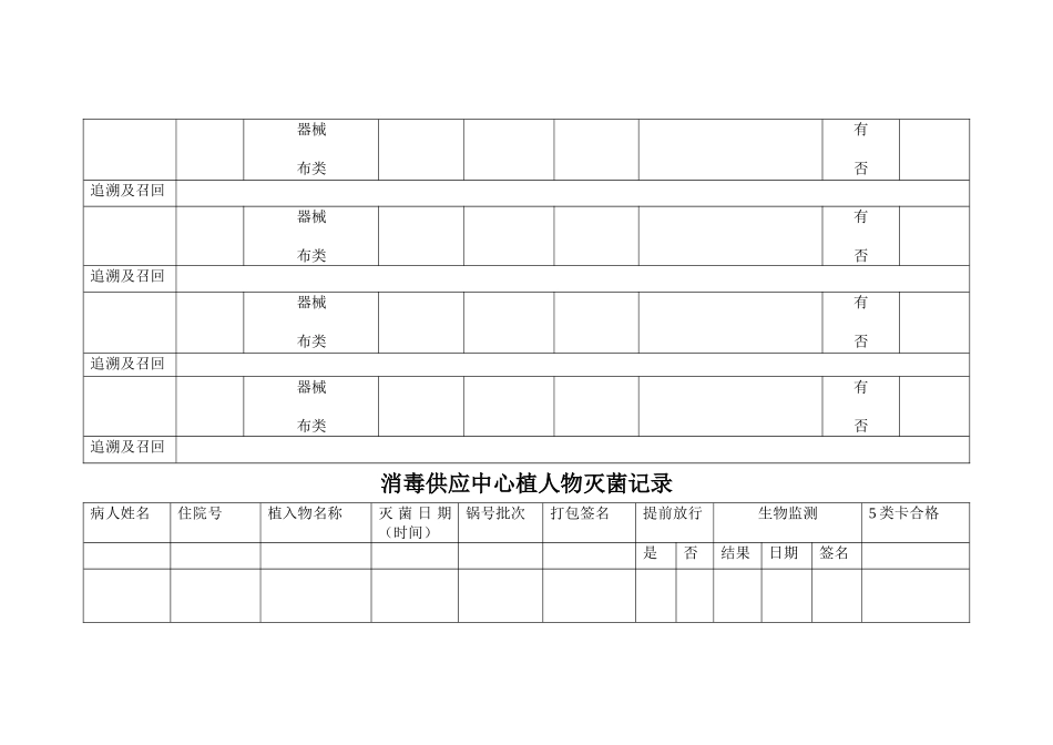 职业暴露追踪检测时间安排_第2页