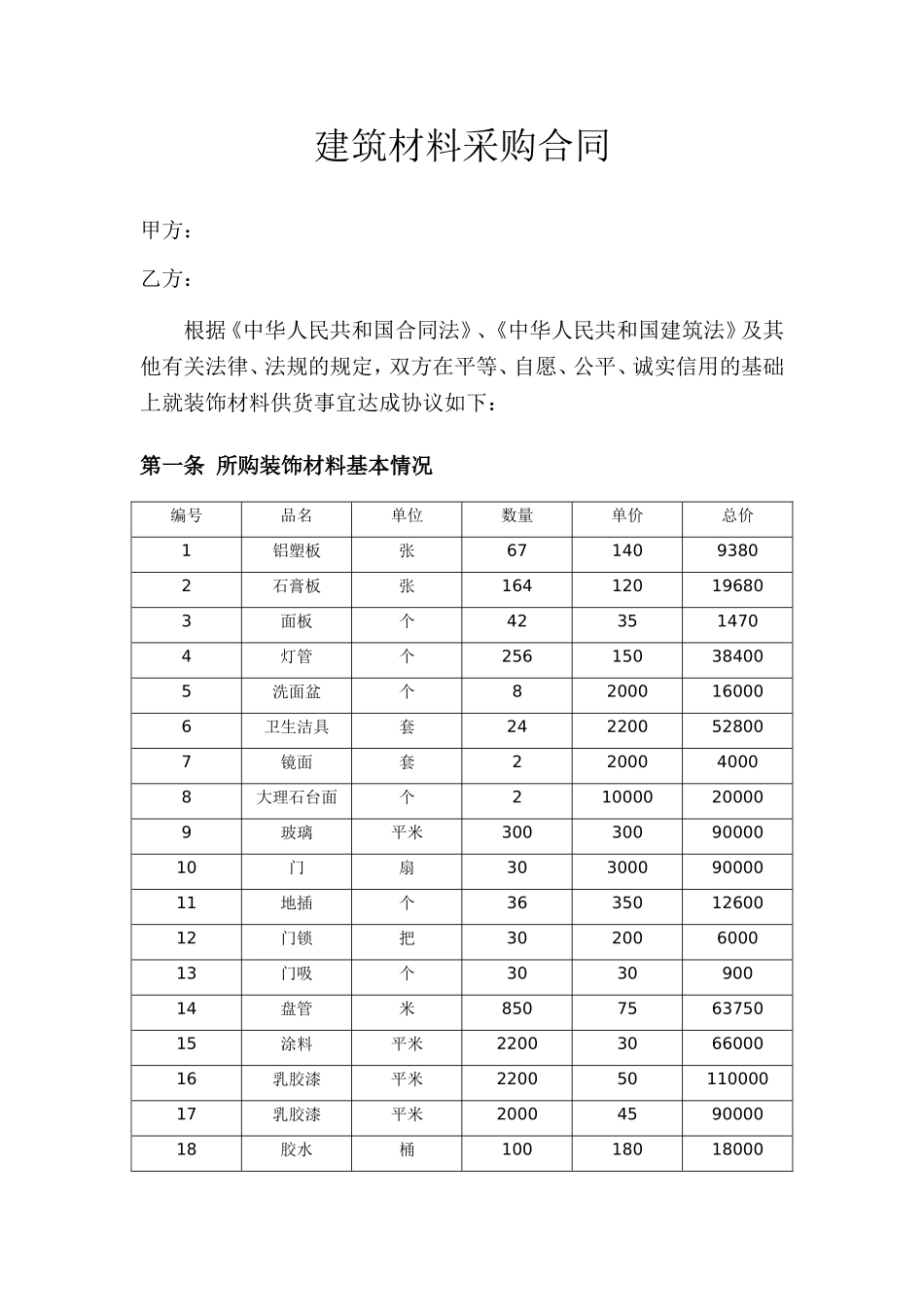 装修材料采购合同(1)_第1页