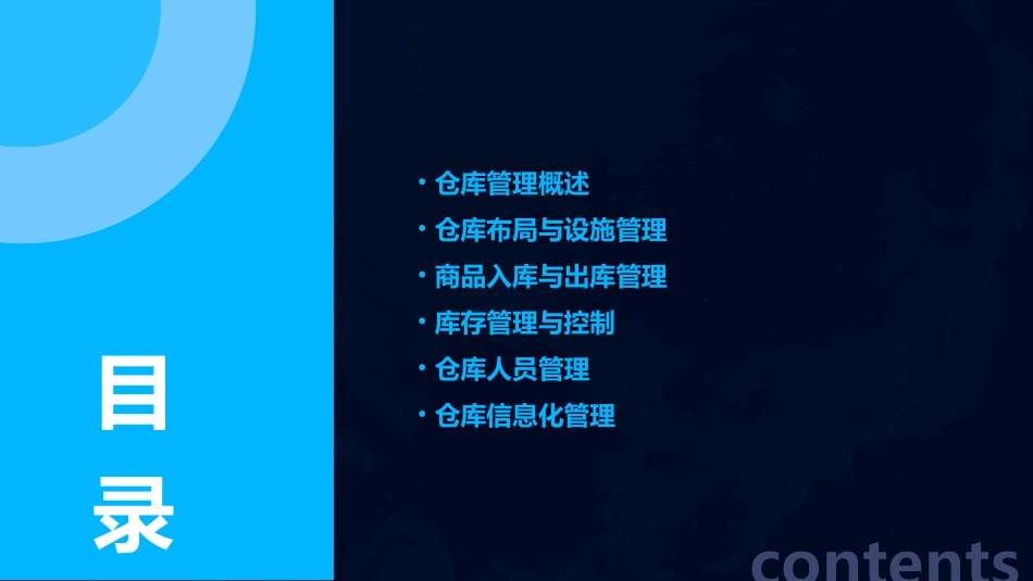 仓库实效管理技能课件_第2页
