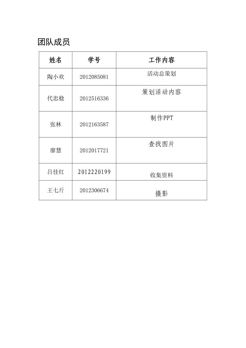 周大生珠宝店的开业庆典活动策划参考_第3页