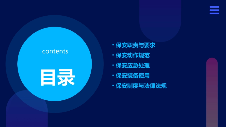 保安动作规范课件_第2页