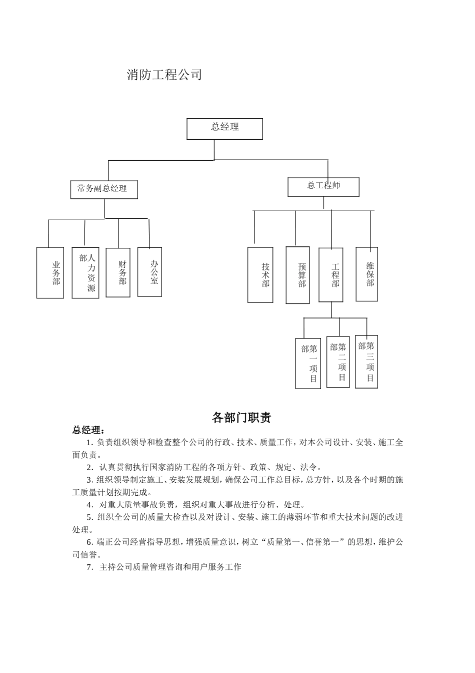 消防工程企业各部门职责_第1页