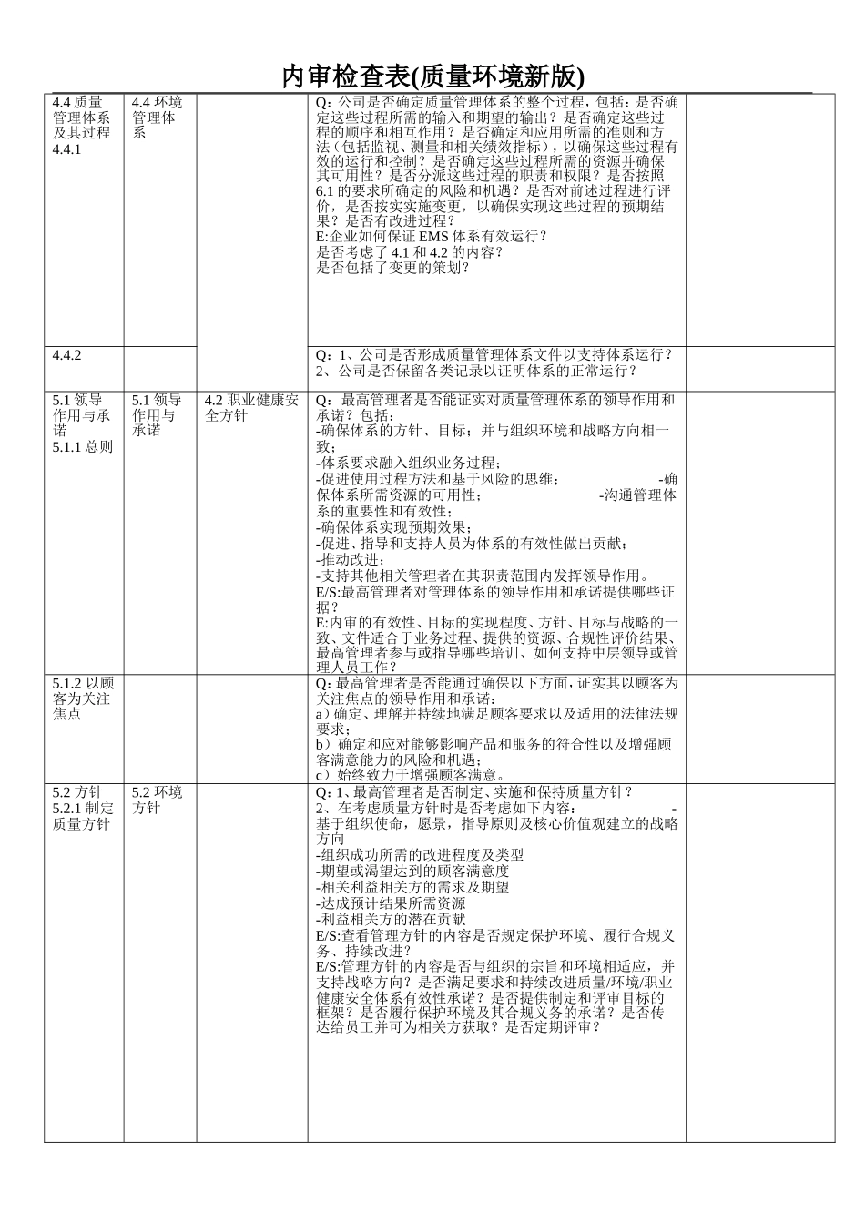 2018年新版三体系内审检查表_第2页