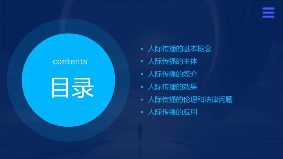 人际传播的主体课件1_第2页