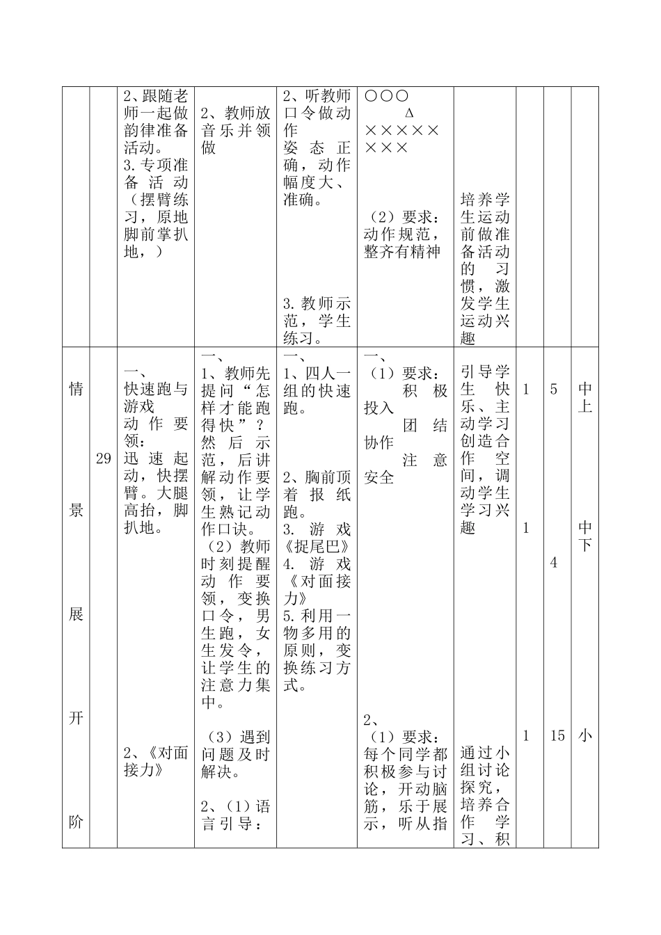 小学体育《快速跑》教案设计_第3页