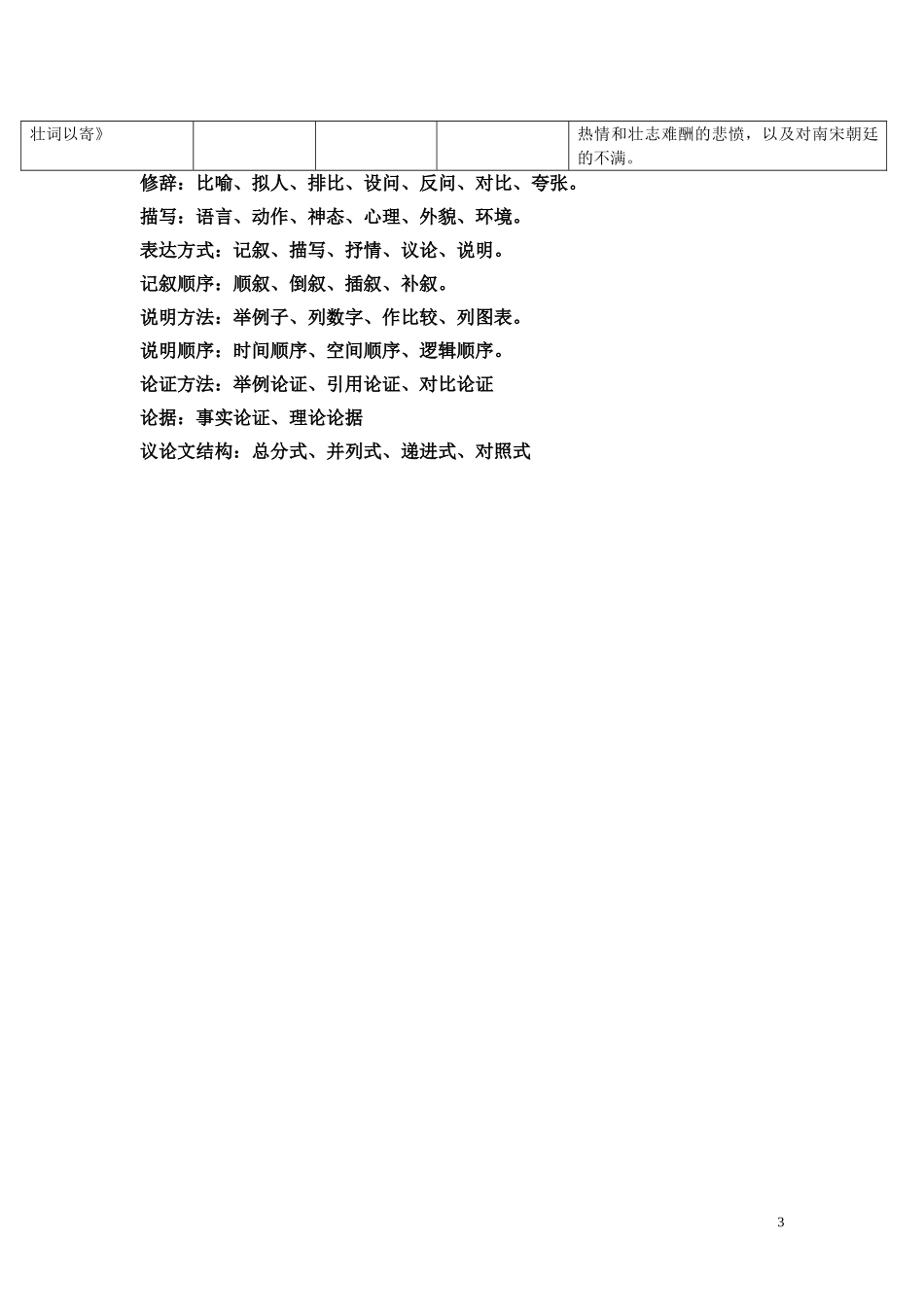 九年级二模2015课题_第3页