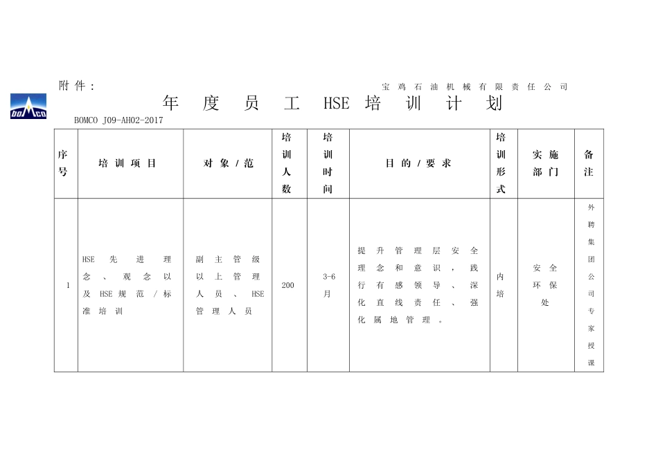 员工HSE培训计划_第2页
