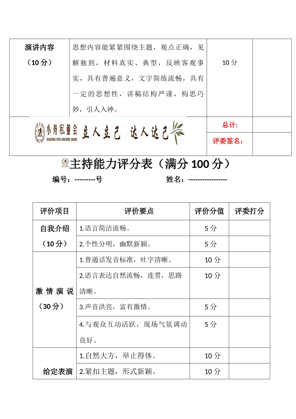 演讲能力的评分表_第2页