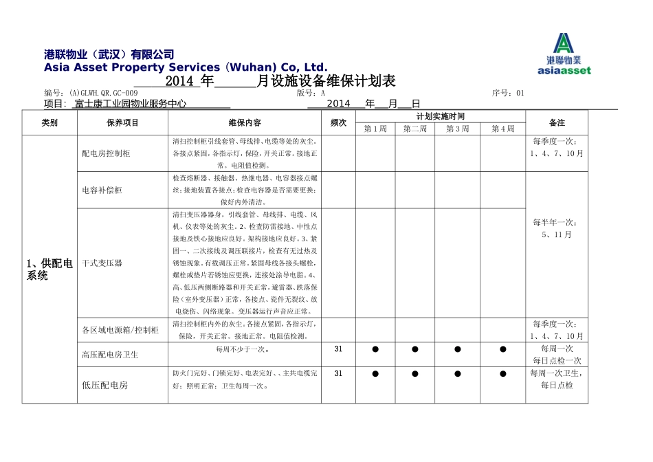 2014年(-----)月度维保计划表_第1页