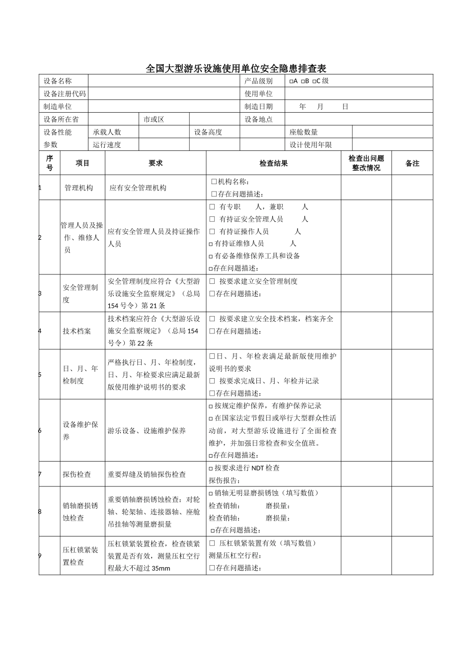 游乐设施安全排查表_第1页