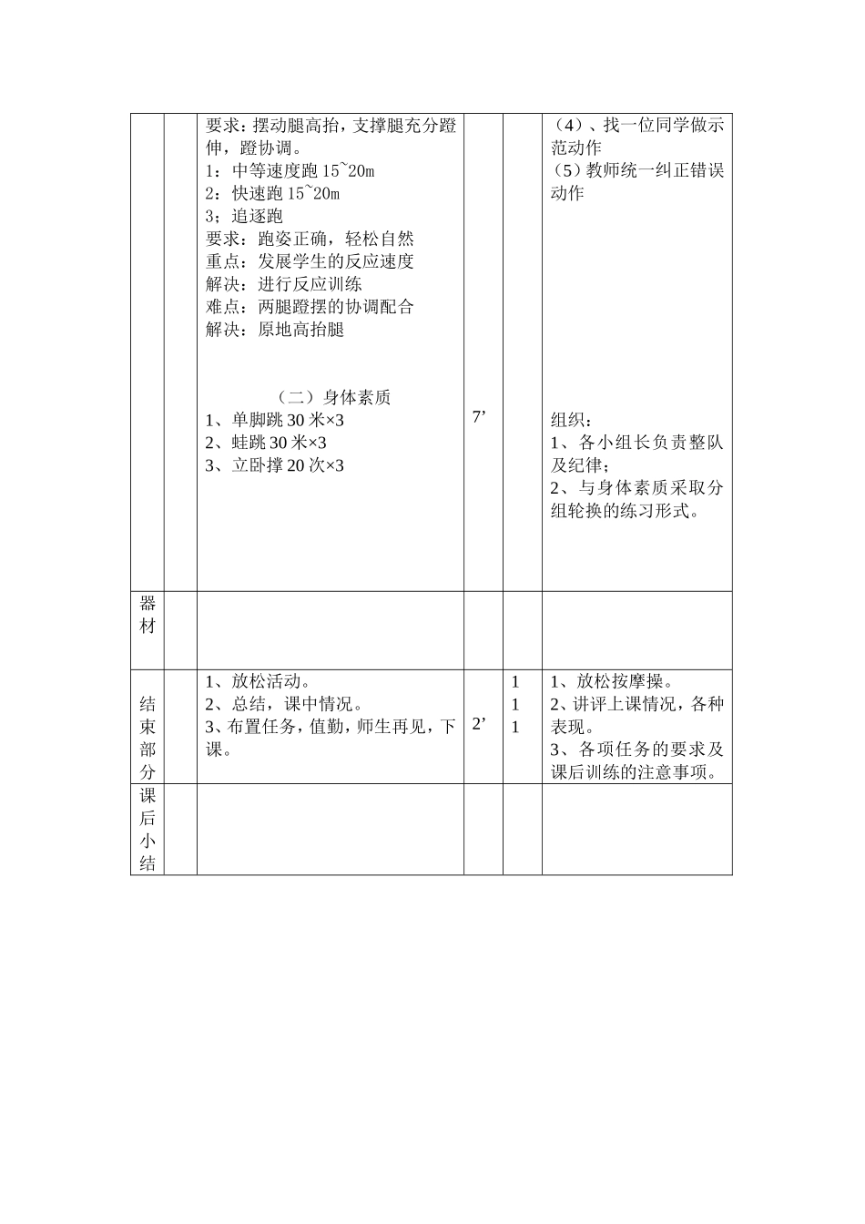 体育短跑教案_第2页