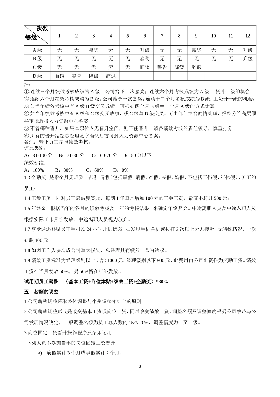 薪酬绩效方案_第2页