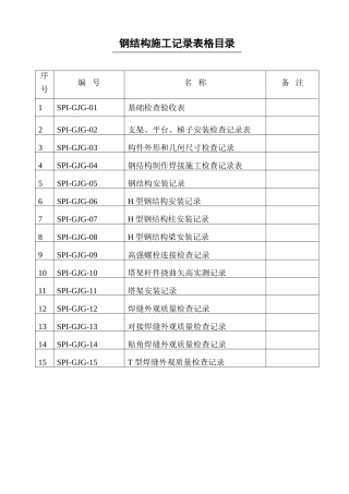 8.钢结构安装专业表格