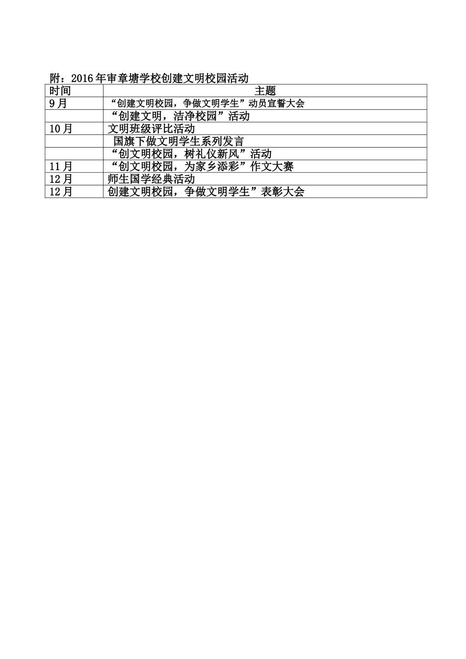 学校文明校园创建活动的实施方案_第3页
