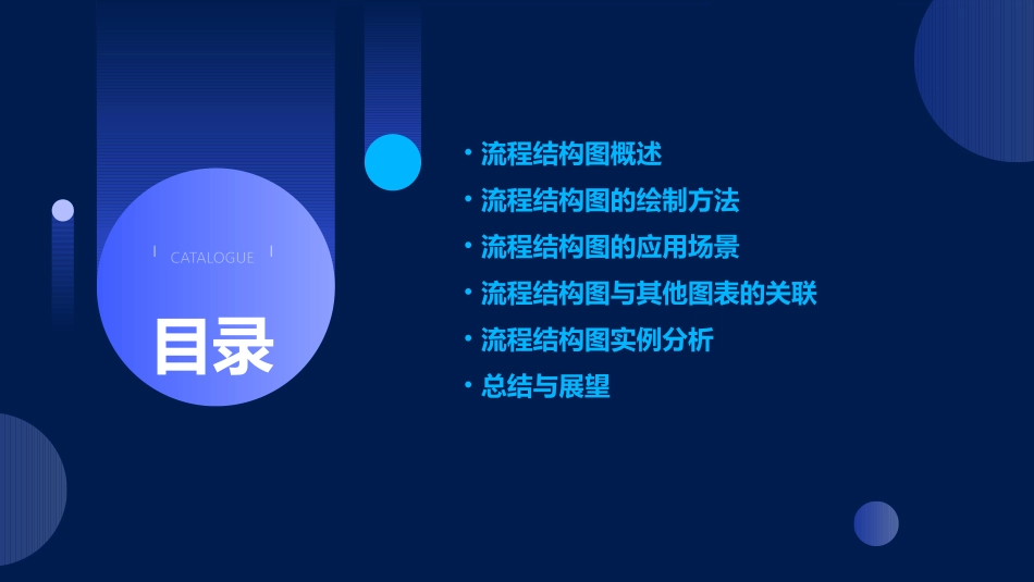 流程结构图材料课件_第2页