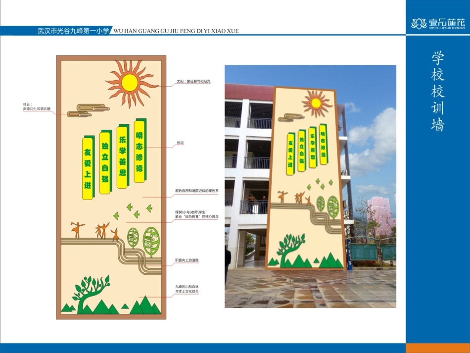 武汉市光谷九峰第一小学《绿润生命绿泽未来》_第3页