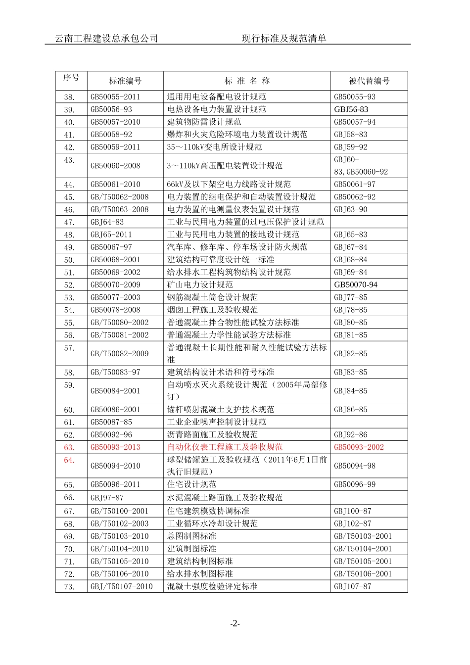 2016年建筑工程常用标准规范清单_第3页
