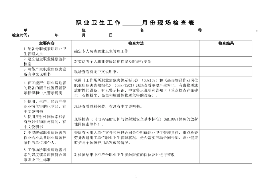 职业卫生工作现场检查表_第1页