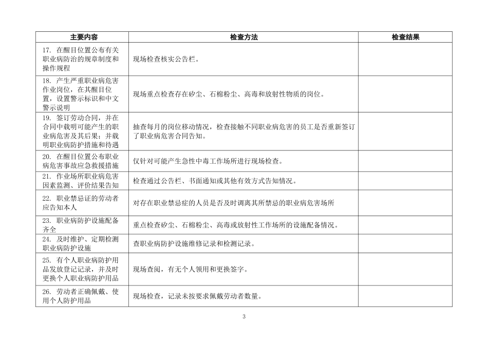 职业卫生工作现场检查表_第3页