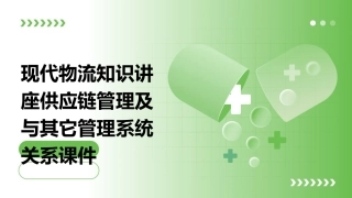 现代物流知识讲座供应链管理及与其它管理系统关系课件