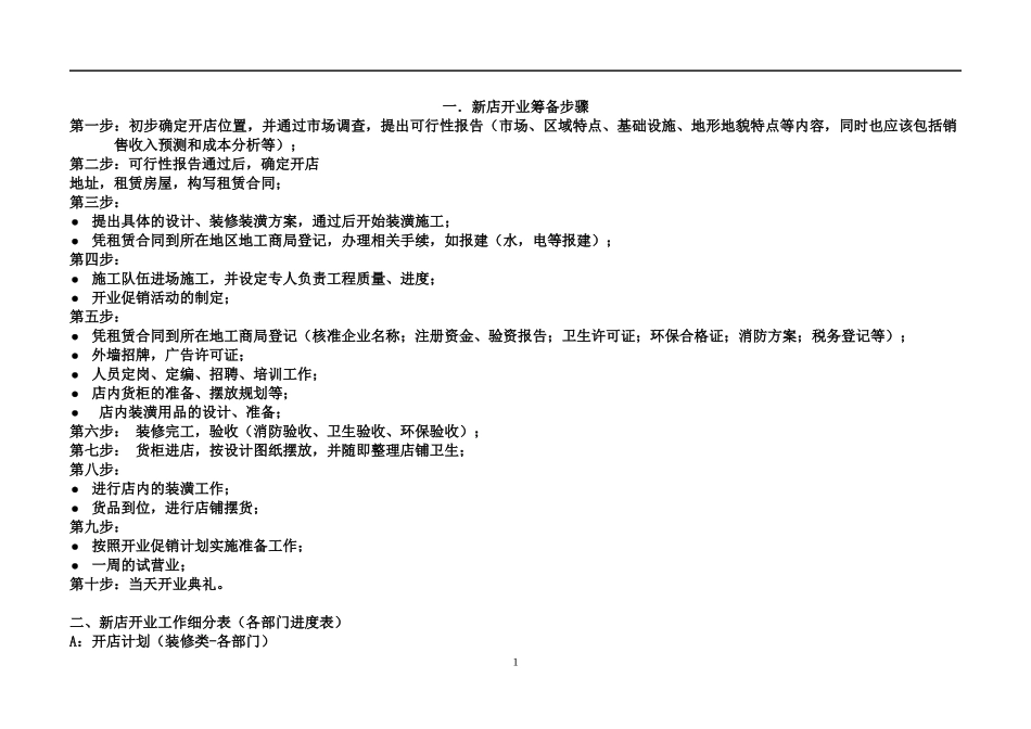 新开门店开业筹备进度表_第1页