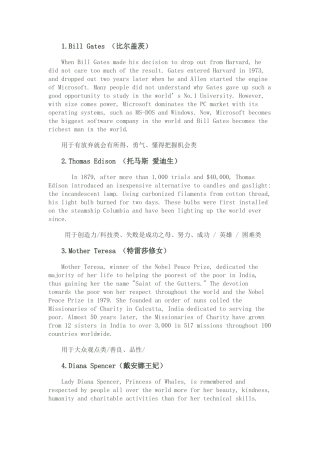 英语作文名人事例