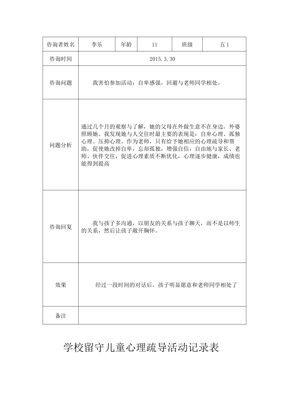 学校留守儿童心理疏导活动记录表_第3页