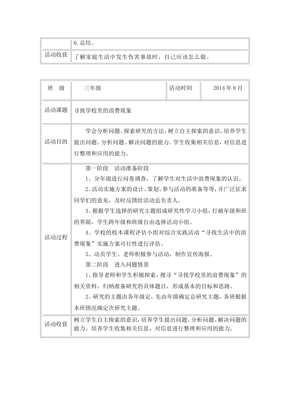 2014年-2015年第一学期三年级综合实践活动记录表_第2页
