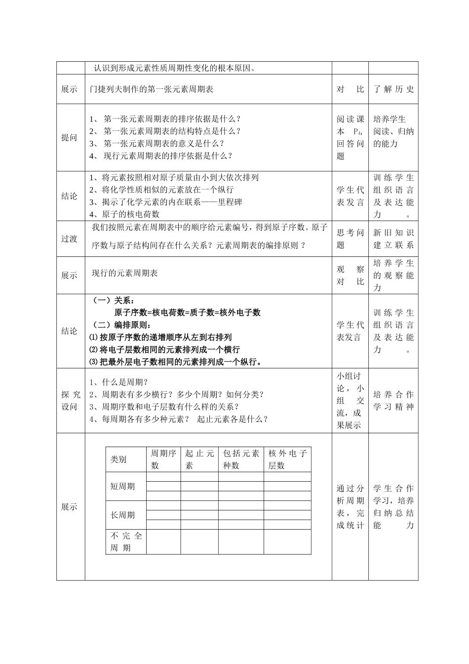 元素周期表教学设计_第3页