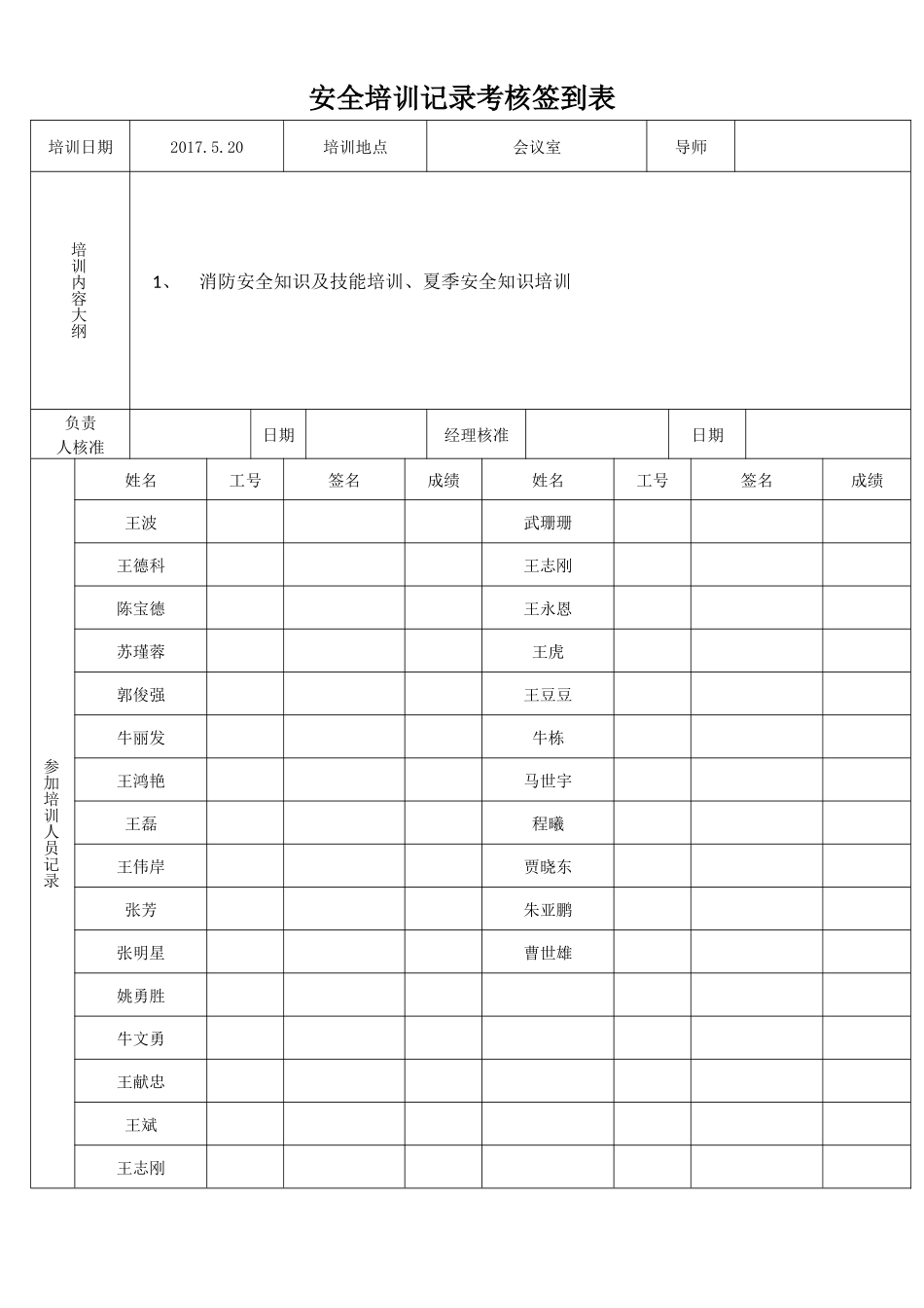 安全培训记录考核签到表_第3页