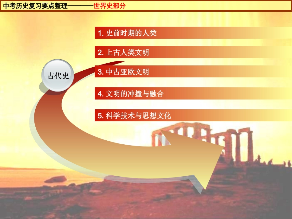 中考复习世界史_第2页