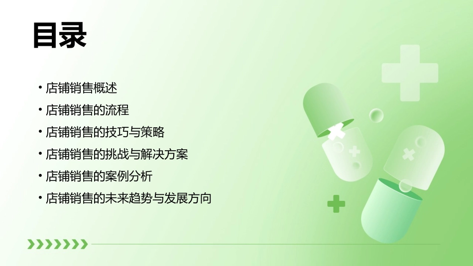 店铺销售管理手册课件_第2页