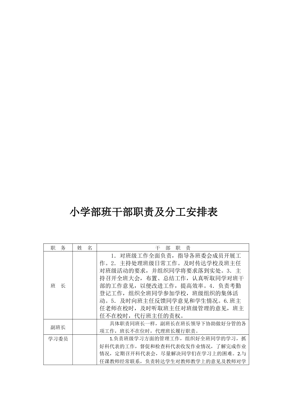 小学班干部职责及分工安排表_第3页