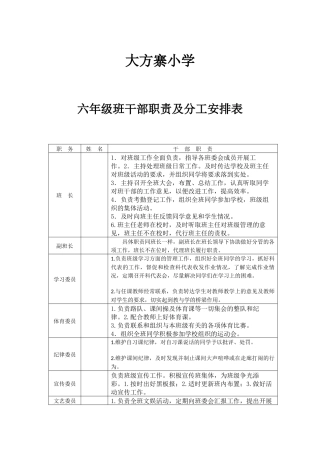 小学班干部职责及分工安排表