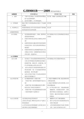 GJB-9001B标准检查表审核重点