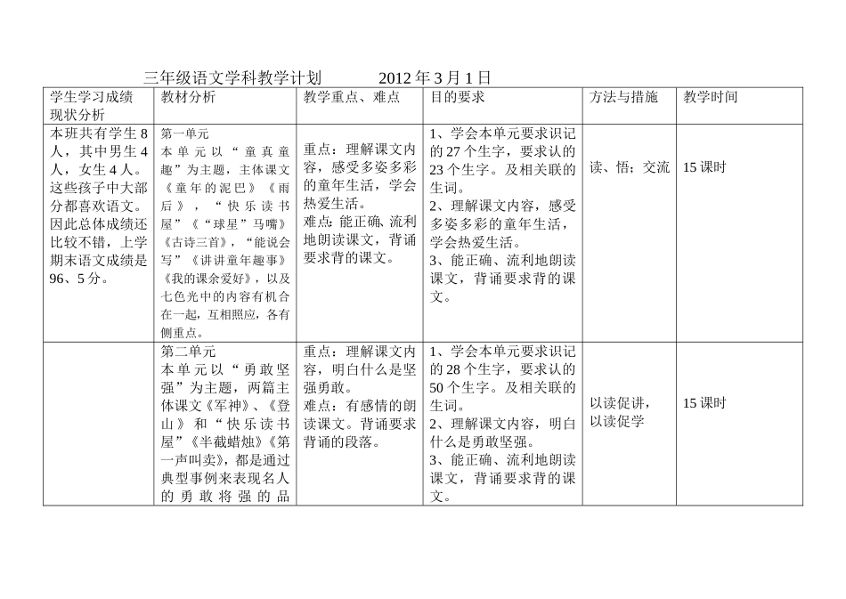三年级语文学科教学计划2012年3月1日_第1页