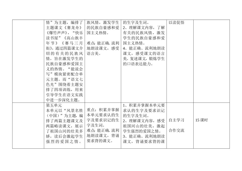 三年级语文学科教学计划2012年3月1日_第3页