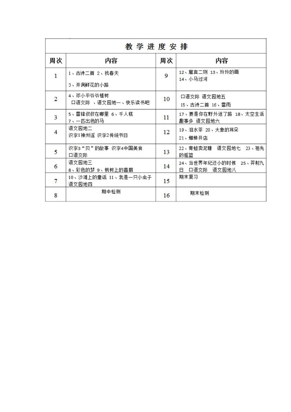 新部编版二年级下册语文教学工作计划_第3页