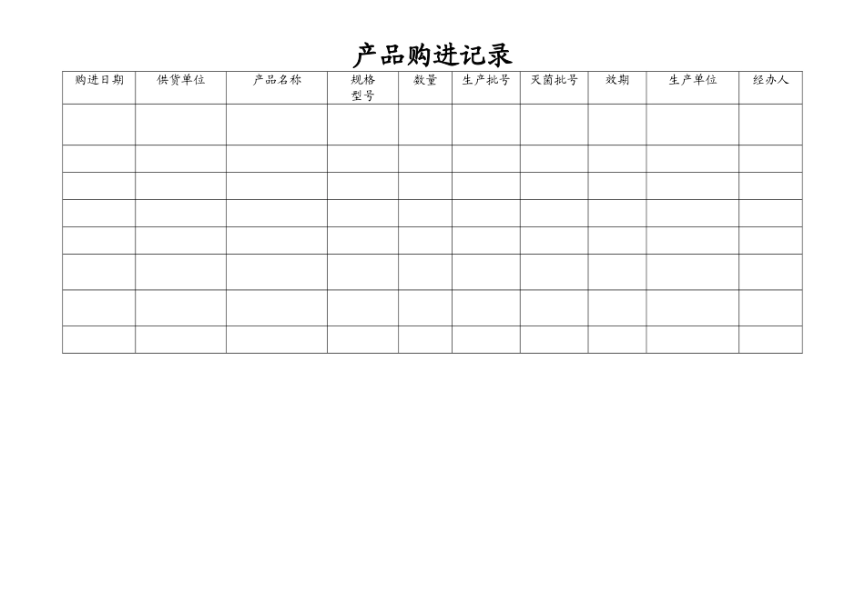 医疗器械经营企业管理记录表格完整精校版(2018年验收)_第3页