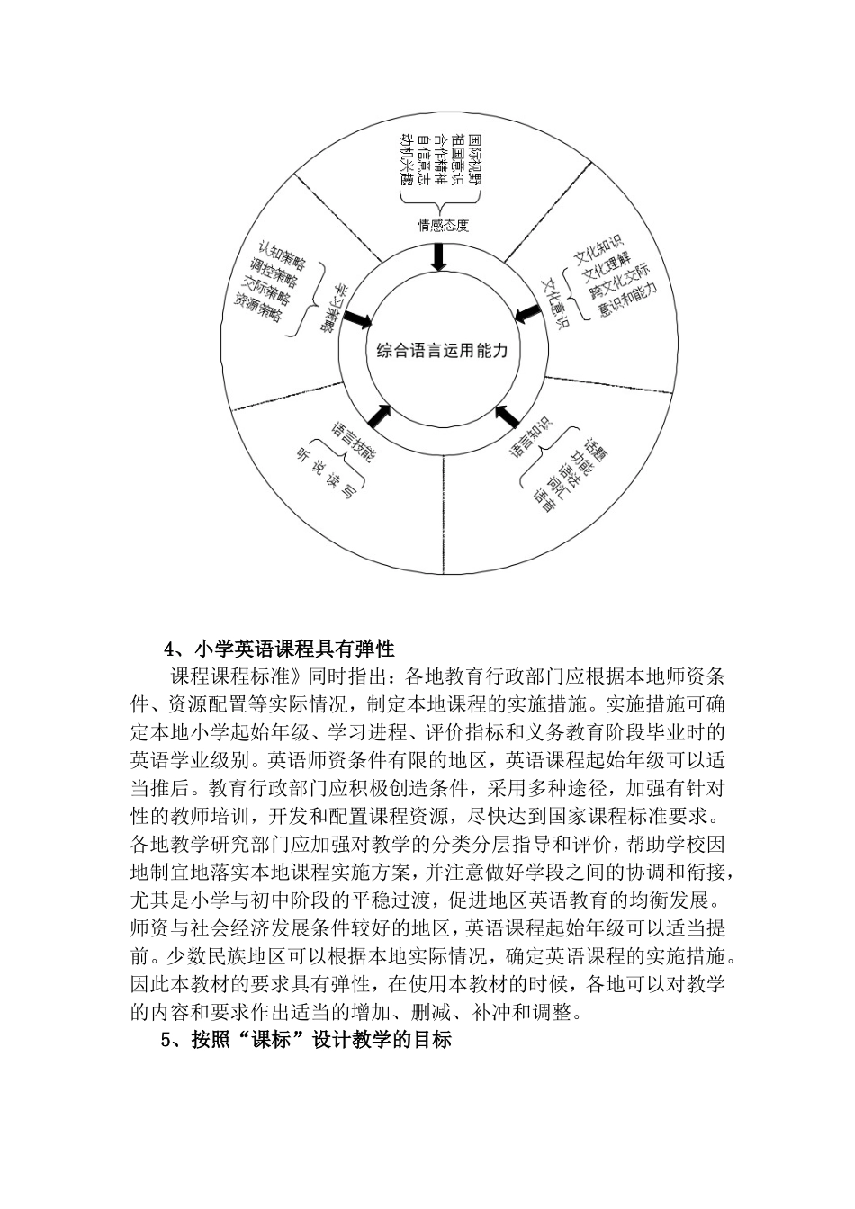 小学英语教科版教材分析_第3页
